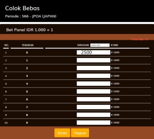 tabel taruhan colok bebas japan pools